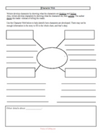 reading graphic organizer middle high school english language arts character web