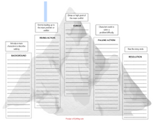 come on in study guide for middle school