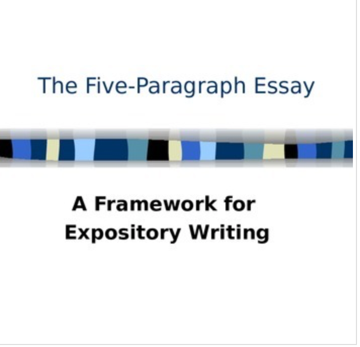 Basic Five Paragraph Expository Essay Color Coded PowerPoint ELA Hwy
