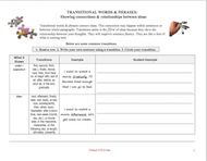 Transitions middle school writing lessons high school Sentence Fluency practice worksheets english language arts six traits