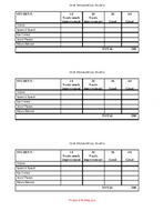 Grading rubric for oral presentations