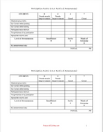 Group Participation rubric