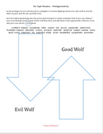 The Night Wanderer: Prologue Graphic Organizer