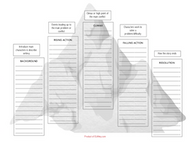 Story Plot/StoryMountain/Literary Elements: Graphic Organizer