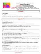 Fresh Ink: an anthology Meet Cute by Malinda Lo teaching classroom resources material high school short stories middle school short stories worksheets reading comprehension teen lgbtq stories high school short stories with queer characters diverse short stories for high school 