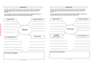 Why I Learned to Cook graphic organizers