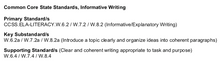 Rough Drafting an Essay, Color-Coded Practice. Common Core Standards-Aligned