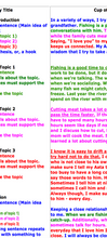 formal essay template