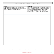 The Marrow Thieves Cherie Dimaline resources: chapter questions workbook, tests, assessments, journal, printables, worksheets