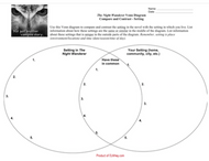 the night wanderer by Drew Hayden Taylor a native gothic novel teaching reasouces chapter questions venn diagram teaching materials teaching the night wanderer