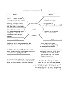 Strange Exit by Parker Peevyhouse: Character-Focused Journal & Graphic Organizers