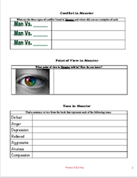 Monster by Walter Dean Myers: Literary Elements & Plot Diagram Graphic Organizer