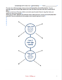 Graphic Organizers for The Little Prince by antoine de saint-exupery