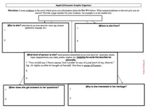Apple in the Middle graphic organizers