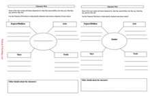 graphic organizers for Apple in the Middle by Dawn Quigley